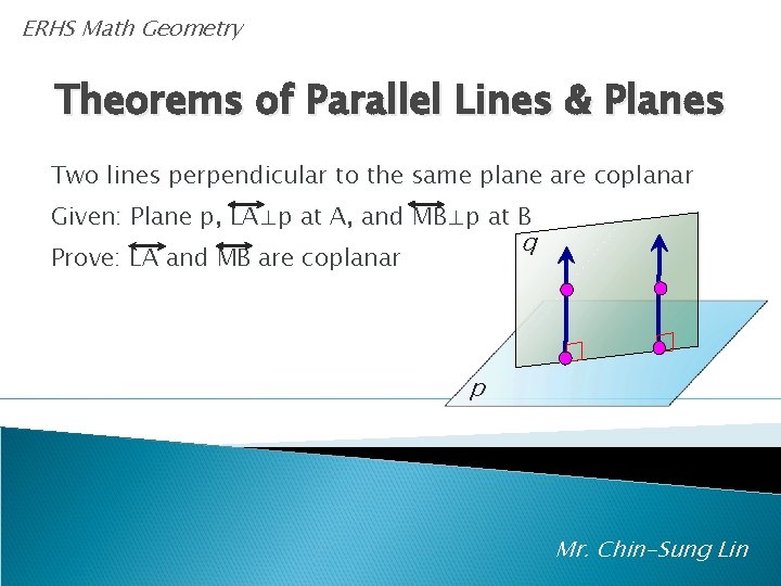 ERHS Math Geometry Theorems of Parallel Lines & Planes Two lines perpendicular to the