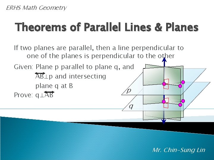 ERHS Math Geometry Theorems of Parallel Lines & Planes If two planes are parallel,