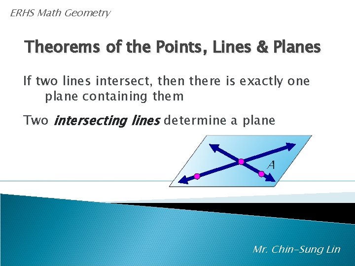 ERHS Math Geometry Theorems of the Points, Lines & Planes If two lines intersect,