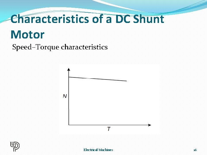 Characteristics of a DC Shunt Motor Speed–Torque characteristics Electrical Machines 16 