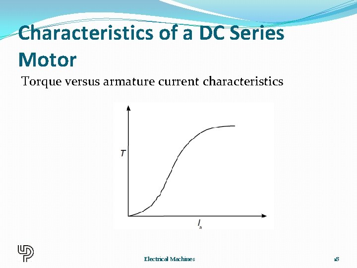 Characteristics of a DC Series Motor Torque versus armature current characteristics Electrical Machines 18