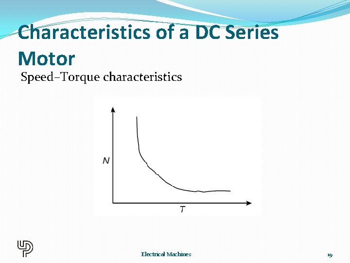 Characteristics of a DC Series Motor Speed–Torque characteristics Electrical Machines 19 