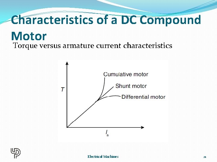 Characteristics of a DC Compound Motor Torque versus armature current characteristics Electrical Machines 21