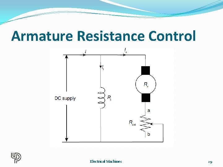 Armature Resistance Control Electrical Machines 29 