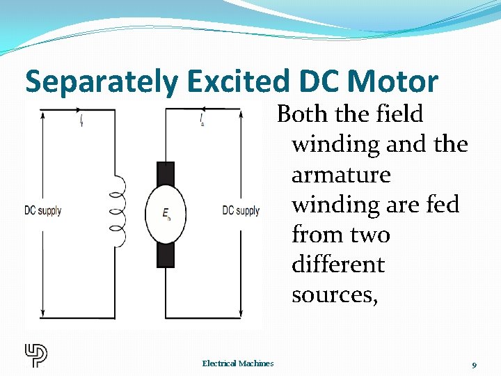 Separately Excited DC Motor Both the field winding and the armature winding are fed