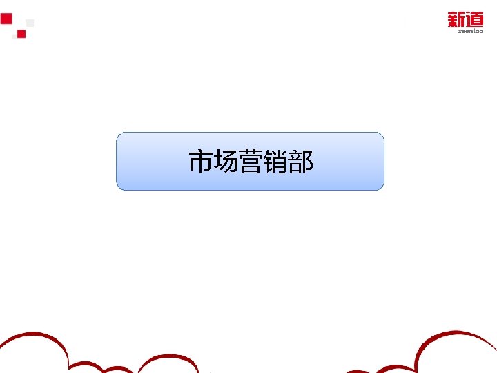 市场营销部 2012 Yonyou Software Co. , Ltd. 