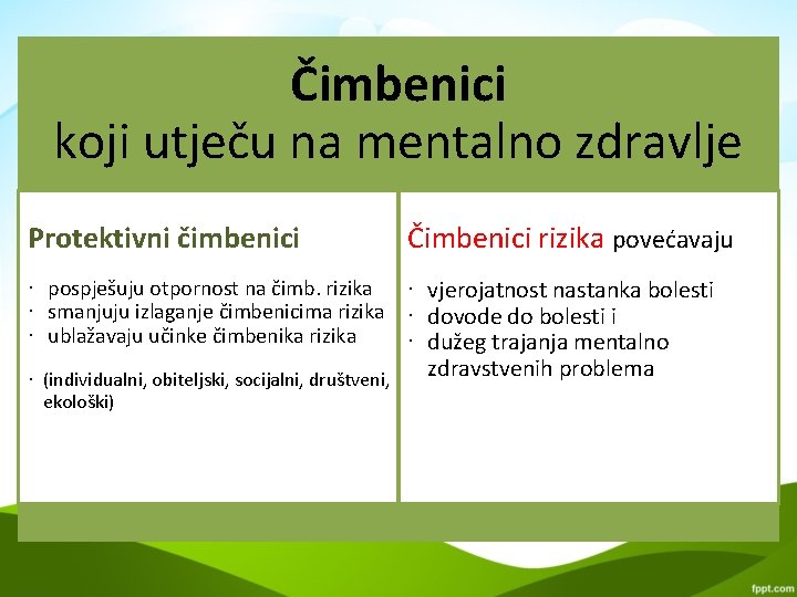 Čimbenici koji utječu na mentalno zdravlje Protektivni čimbenici ∙ pospješuju otpornost na čimb. rizika