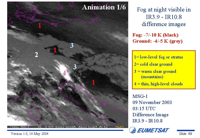 Animation 1/6 1 2 Fog: -7/-10 K (black) Ground: -4/-5 K (grey) 3 1