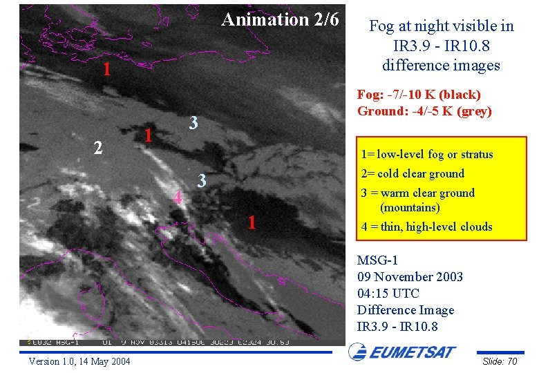 Animation 2/6 1 2 Fog: -7/-10 K (black) Ground: -4/-5 K (grey) 3 1