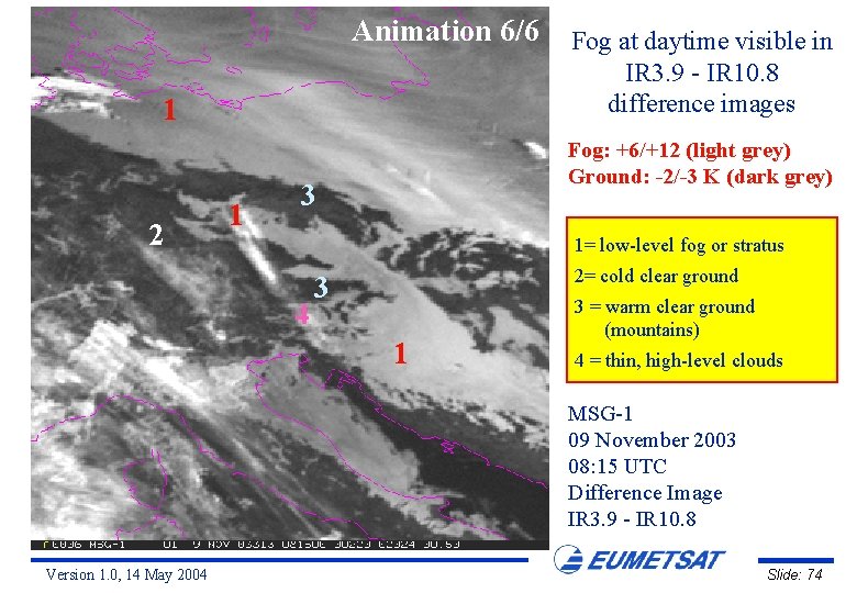 Animation 6/6 1 2 1 Fog at daytime visible in IR 3. 9 -