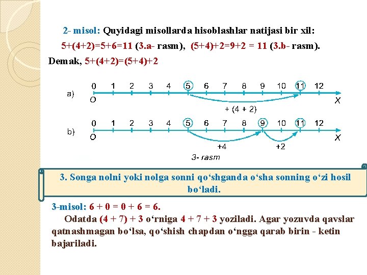 2 - misol: Quyidagi misollarda hisoblashlar natijasi bir xil: 5+(4+2)=5+6=11 (3. a- rasm), (5+4)+2=9+2