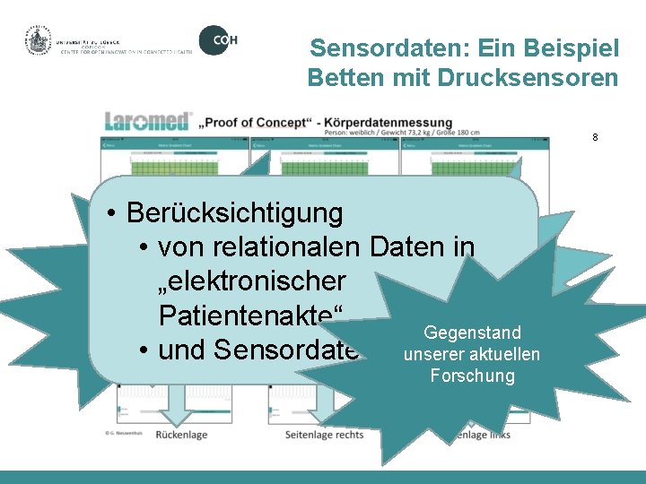 Sensordaten: Ein Beispiel Betten mit Drucksensoren 8 • Berücksichtigung • Abbildung von relationalen Daten.