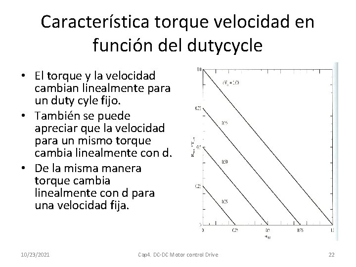 Característica torque velocidad en función del dutycycle • El torque y la velocidad cambian
