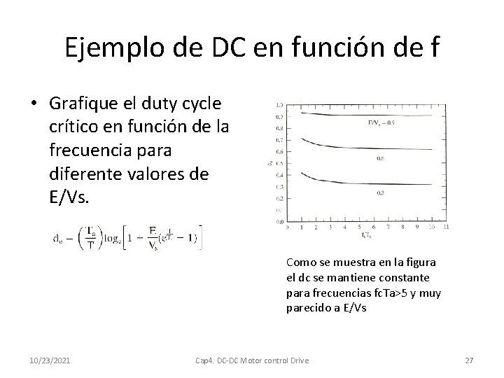 Ejemplo de DC en función de f • Grafique el duty cycle crítico en