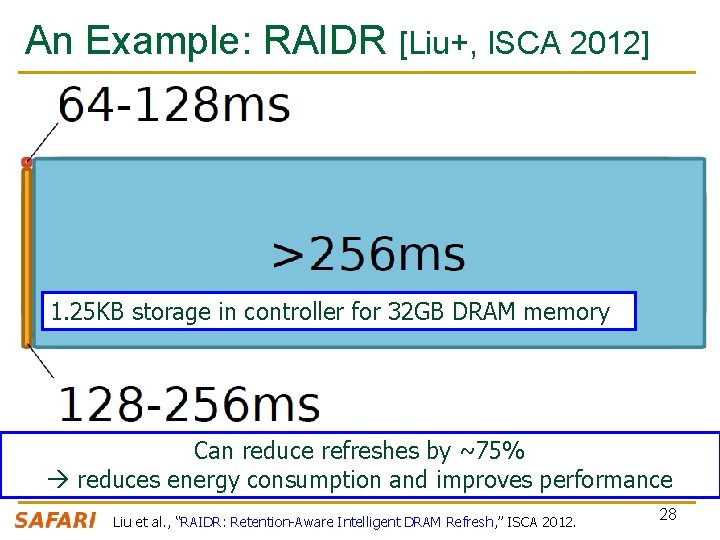 An Example: RAIDR [Liu+, ISCA 2012] 1. Profiling: Profile the retention time of all