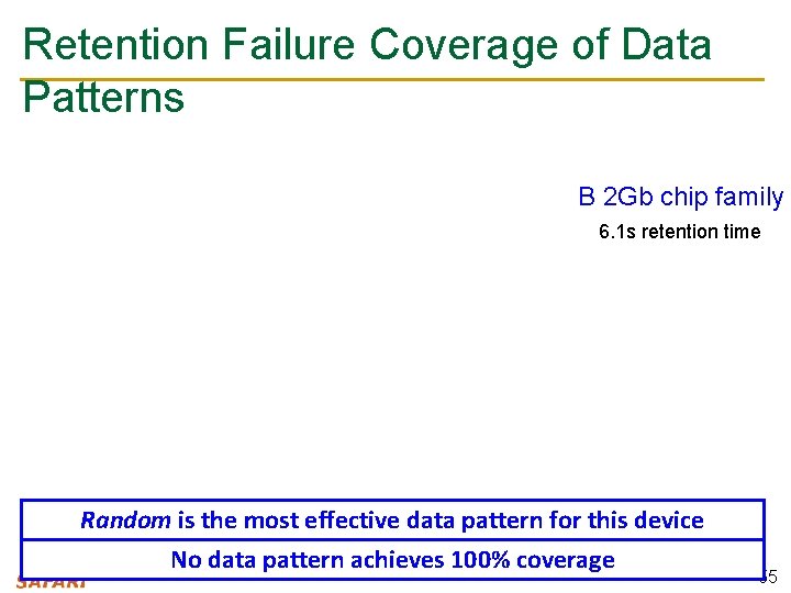 Retention Failure Coverage of Data Patterns B 2 Gb chip family 6. 1 s