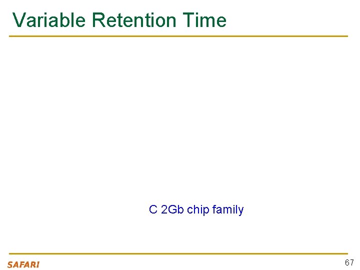 Variable Retention Time C 2 Gb chip family 67 