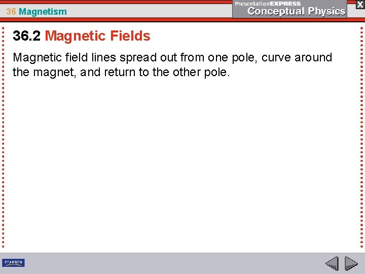 36 Magnetism 36. 2 Magnetic Fields Magnetic field lines spread out from one pole,