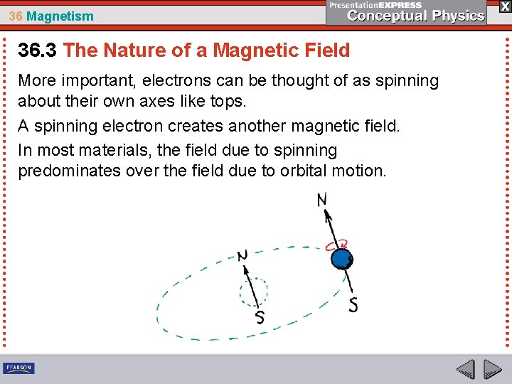 36 Magnetism 36. 3 The Nature of a Magnetic Field More important, electrons can