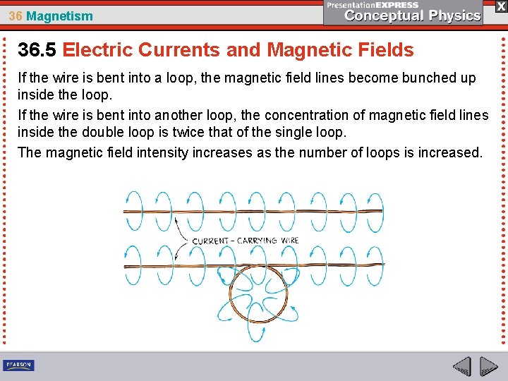 36 Magnetism 36. 5 Electric Currents and Magnetic Fields If the wire is bent