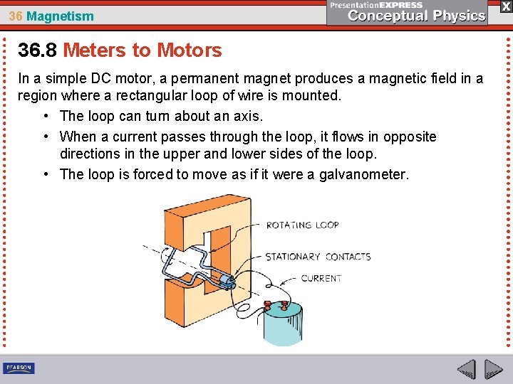 36 Magnetism 36. 8 Meters to Motors In a simple DC motor, a permanent