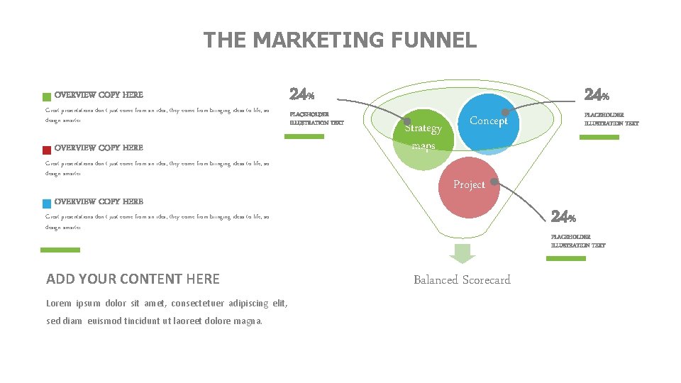 THE MARKETING FUNNEL OVERVIEW COPY HERE Great presentations don't just come from an idea,