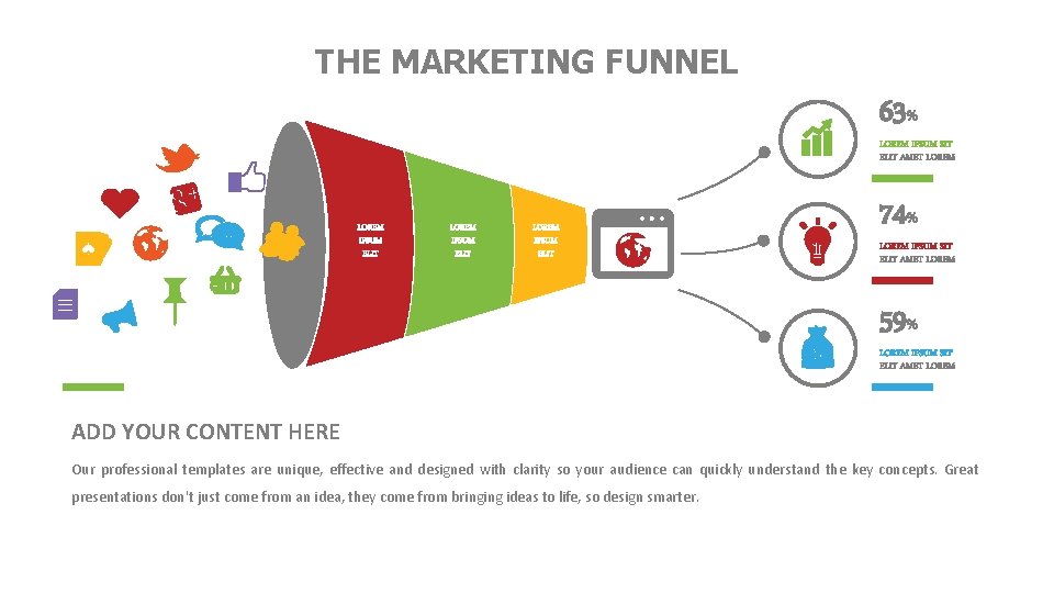 THE MARKETING FUNNEL 63% LOREM IPSUM SIT ELIT AMET LOREM IPSUM ELIT 74% LOREM