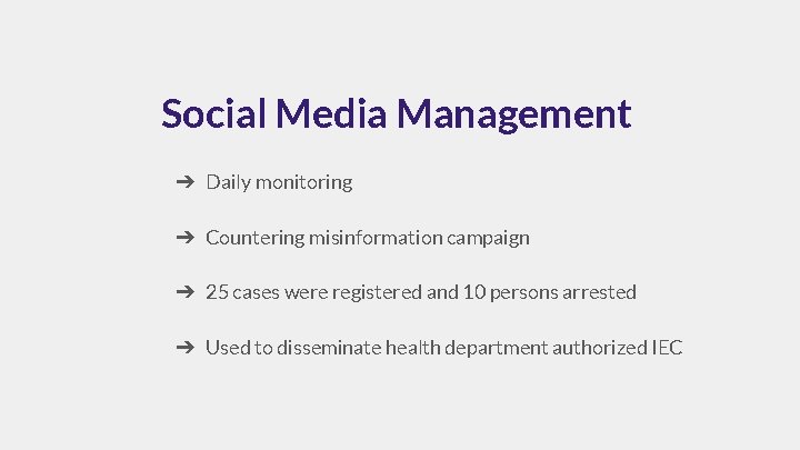 Social Media Management ➔ Daily monitoring ➔ Countering misinformation campaign ➔ 25 cases were