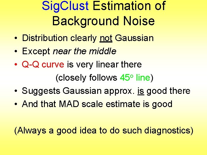 Sig. Clust Estimation of Background Noise • Distribution clearly not Gaussian • Except near