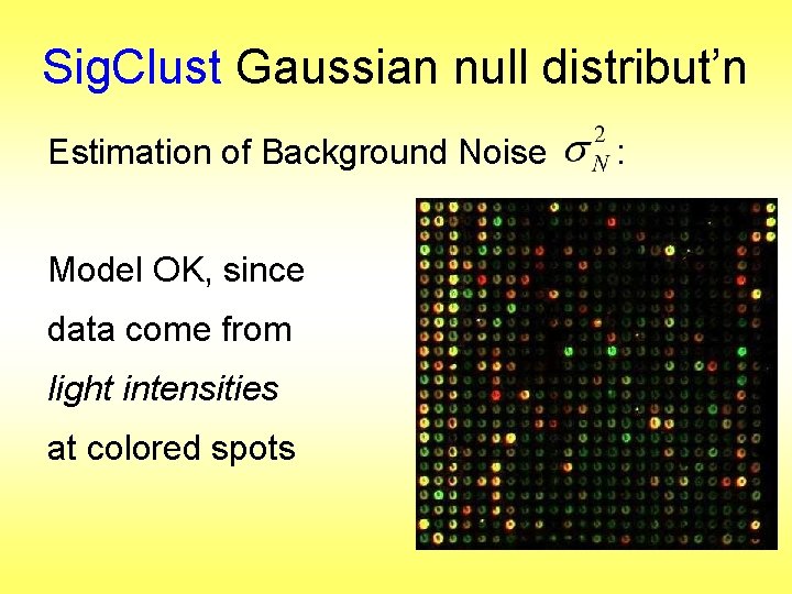 Sig. Clust Gaussian null distribut’n Estimation of Background Noise Model OK, since data come