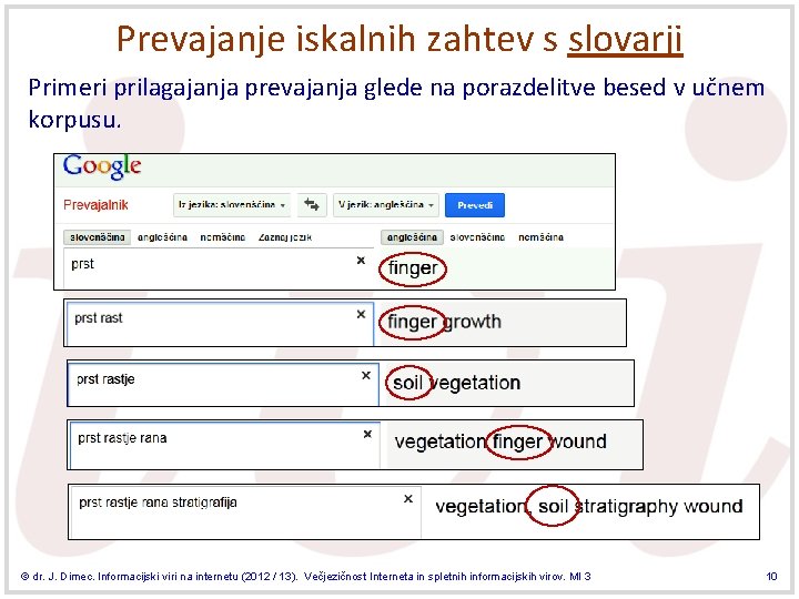 Prevajanje iskalnih zahtev s slovarji Primeri prilagajanja prevajanja glede na porazdelitve besed v učnem