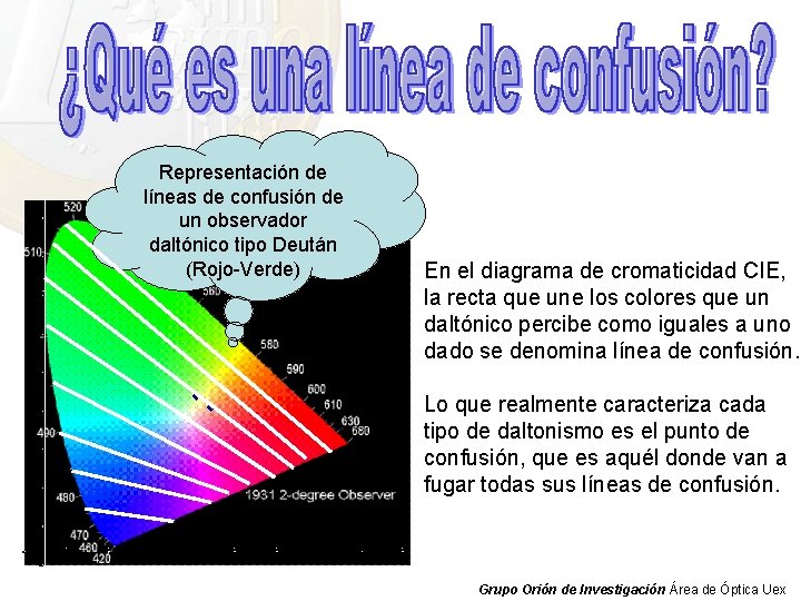 Representación de líneas de confusión de un observador daltónico tipo Deután (Rojo-Verde) En el