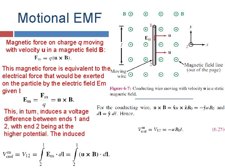 Motional EMF Magnetic force on charge q moving with velocity u in a magnetic