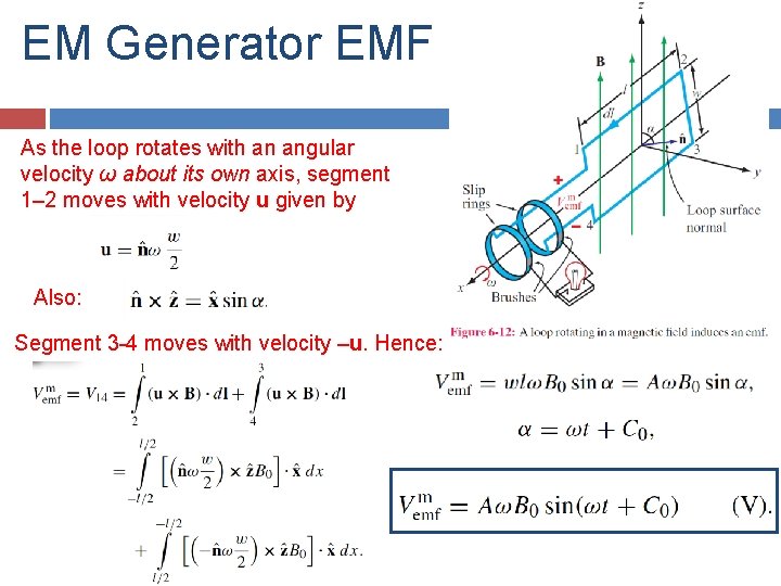 EM Generator EMF As the loop rotates with an angular velocity ω about its