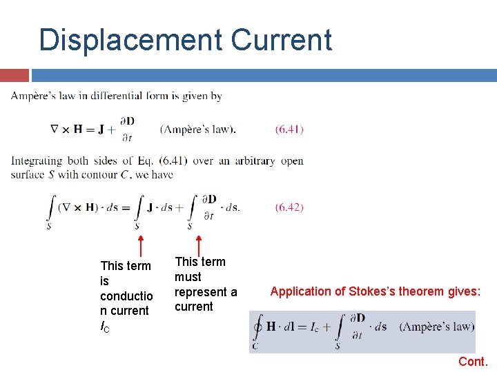 Displacement Current This term is conductio n current IC This term must represent a