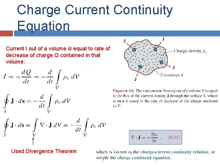 Charge Current Continuity Equation Current I out of a volume is equal to rate