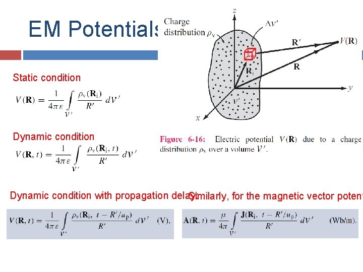 EM Potentials Static condition Dynamic condition with propagation delay: Similarly, for the magnetic vector