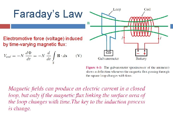 Faraday’s Law Electromotive force (voltage) induced by time-varying magnetic flux: 