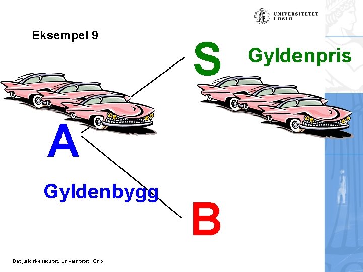 Eksempel 9 S A Gyldenbygg Det juridiske fakultet, Universitetet i Oslo B Gyldenpris 