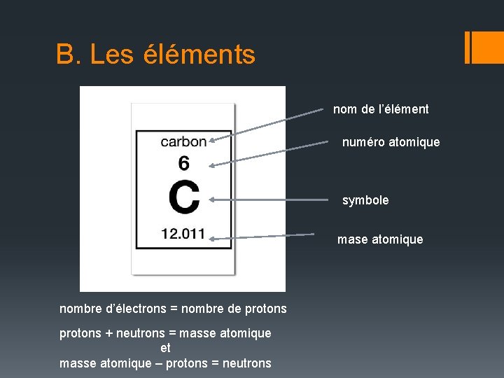 B. Les éléments nom de l’élément numéro atomique symbole mase atomique nombre d’électrons =