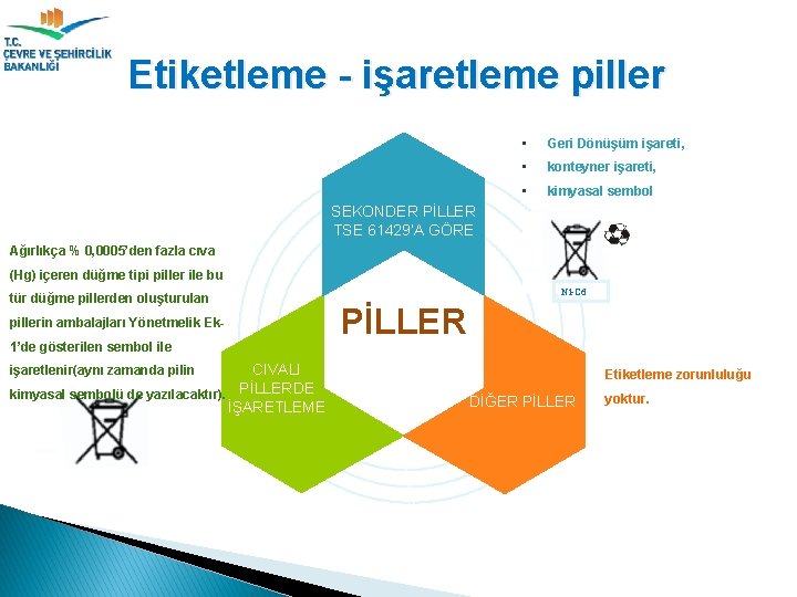 Etiketleme - işaretleme piller • Geri Dönüşüm işareti, • konteyner işareti, • kimyasal sembol