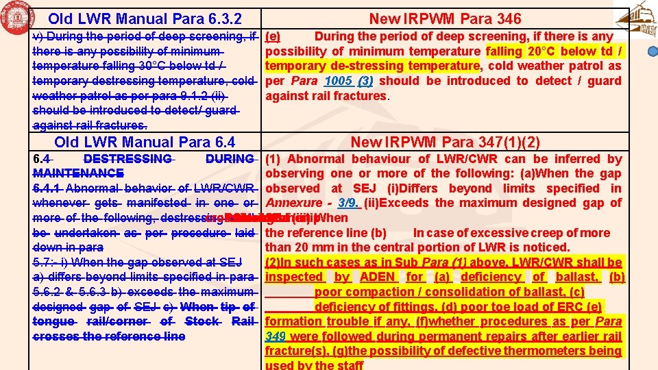 Old LWR Manual Para 6. 3. 2 New IRPWM Para 346 v) During the