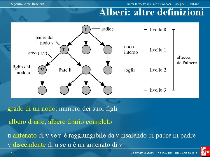 Algoritmi e strutture dati Camil Demetrescu, Irene Finocchi, Giuseppe F. Italiano Alberi: altre definizioni