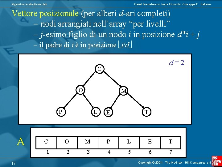 Algoritmi e strutture dati Camil Demetrescu, Irene Finocchi, Giuseppe F. Italiano Vettore posizionale (per