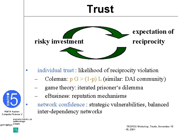 Trust risky investment • • RWTH Aachen Computer Science V expectation of reciprocity individual