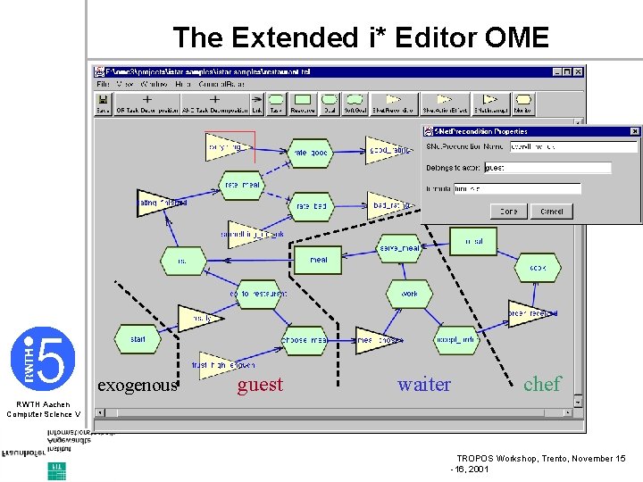 The Extended i* Editor OME exogenous guest waiter chef RWTH Aachen Computer Science V