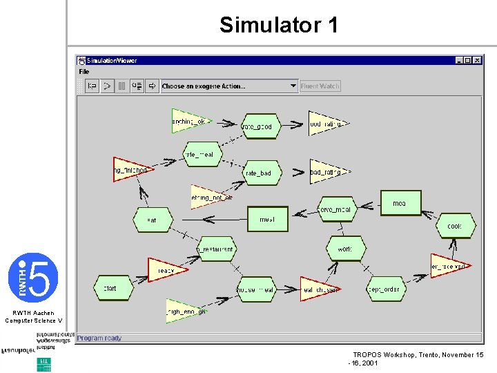 Simulator 1 RWTH Aachen Computer Science V TROPOS Workshop, Trento, November 15 -16, 2001