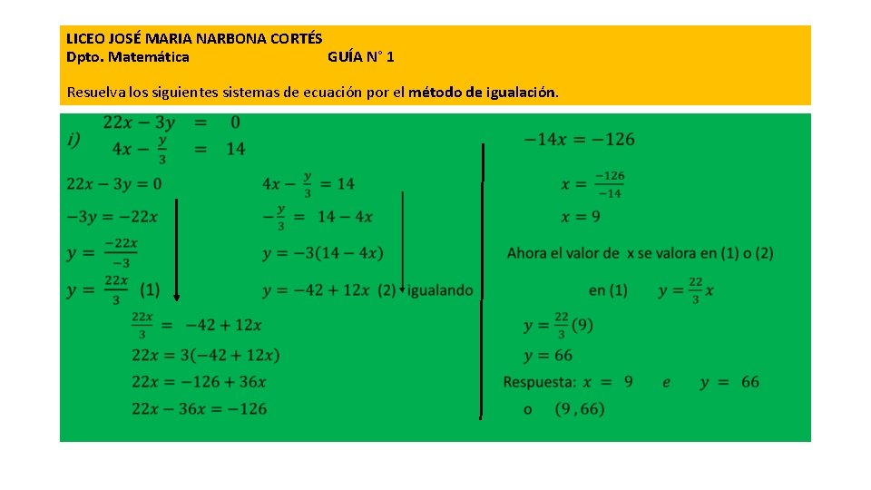 LICEO JOSÉ MARIA NARBONA CORTÉS Dpto. Matemática GUÍA N° 1 Resuelva los siguientes sistemas