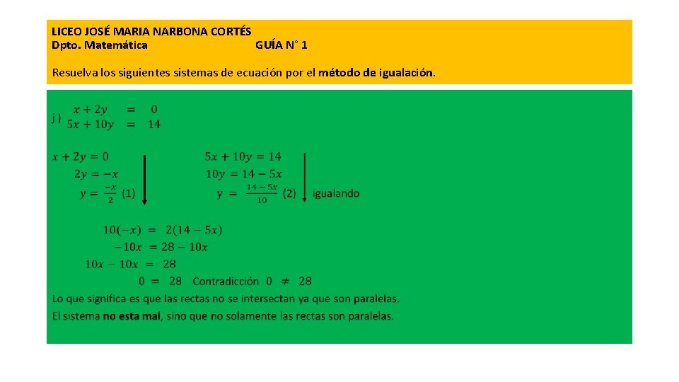 LICEO JOSÉ MARIA NARBONA CORTÉS Dpto. Matemática GUÍA N° 1 Resuelva los siguientes sistemas