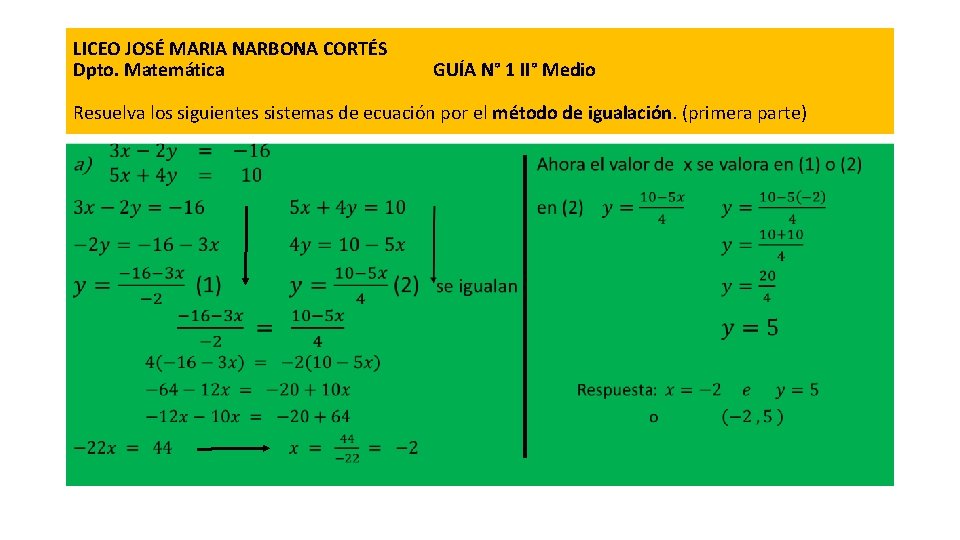 LICEO JOSÉ MARIA NARBONA CORTÉS Dpto. Matemática GUÍA N° 1 II° Medio Resuelva los